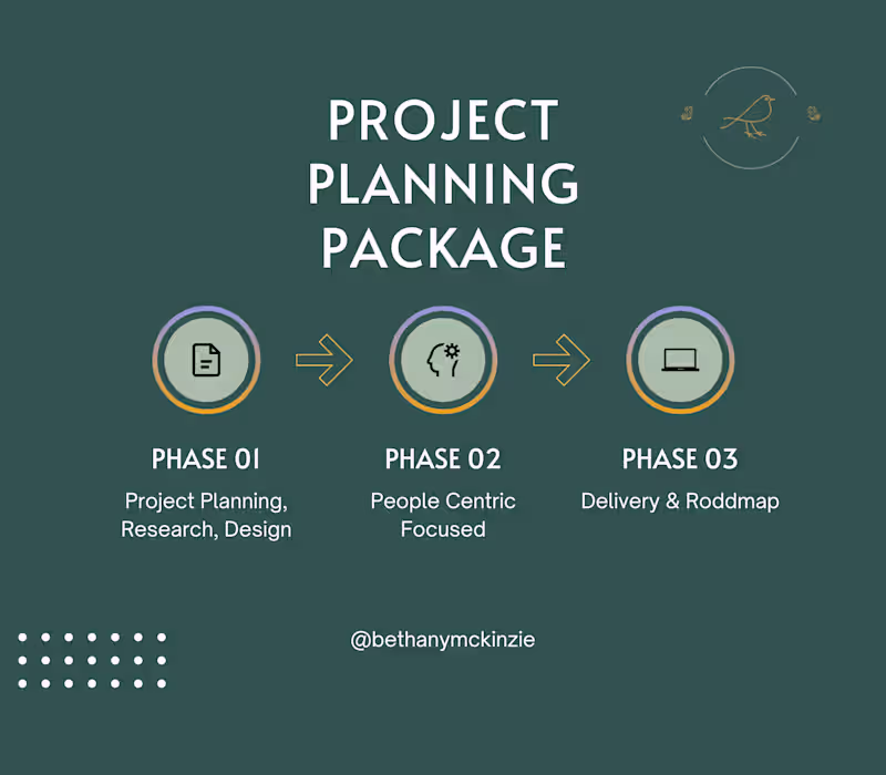 Cover image for Project Planning Package (Launch, MVP, or Internal Ops)