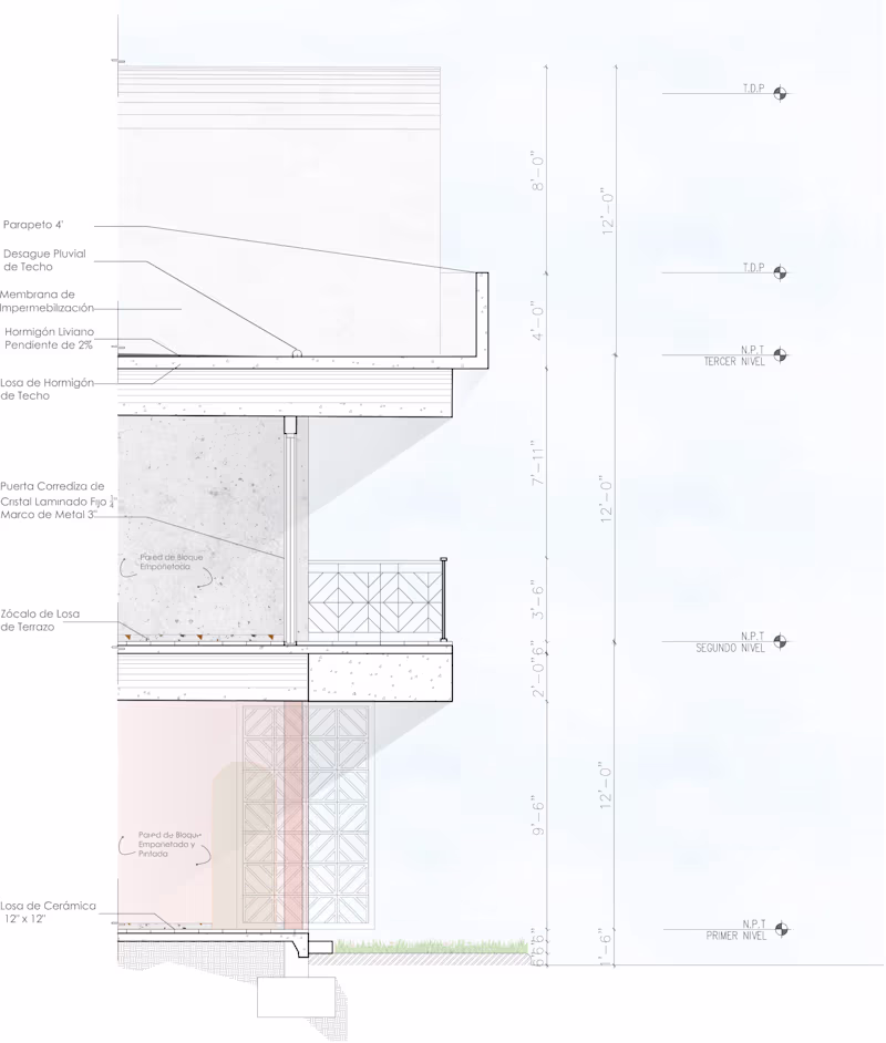 Cover image for Your Prototype