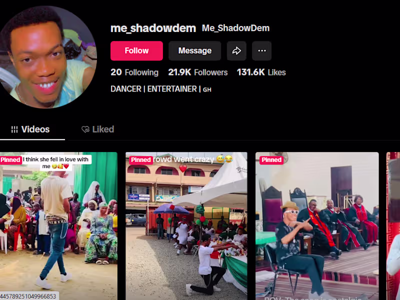 Cover image for Social Media Manager