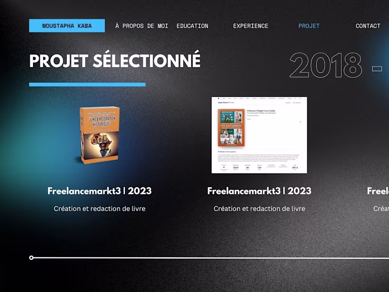 Cover image for Content Writer & Copywriter