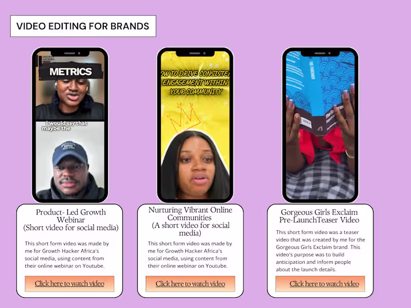 Cover image for Video Editing for Social Media