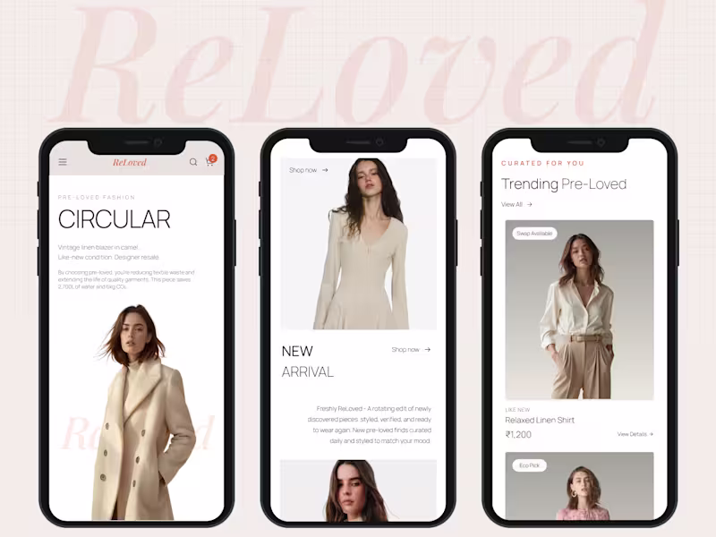 Cover image for ReLoved – Circular Fashion Marketplace