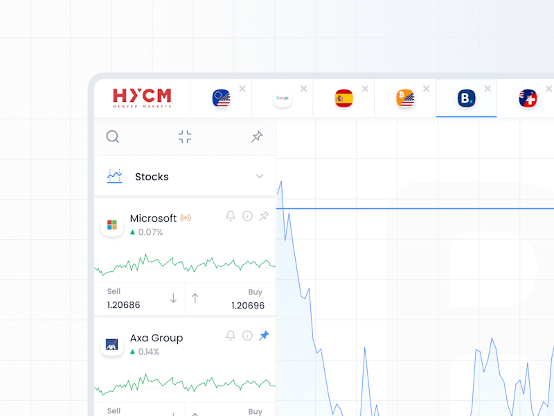 Cover image for 📈 HYCM Trader