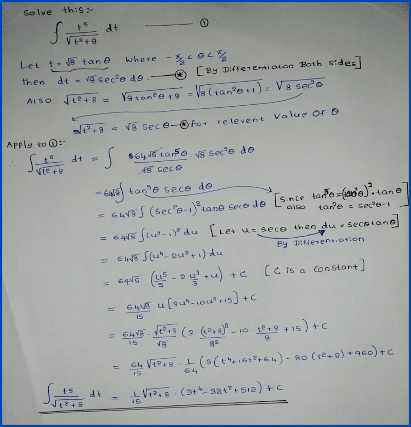 Cover image for Mathematics Problem Solving and Assignment Doing