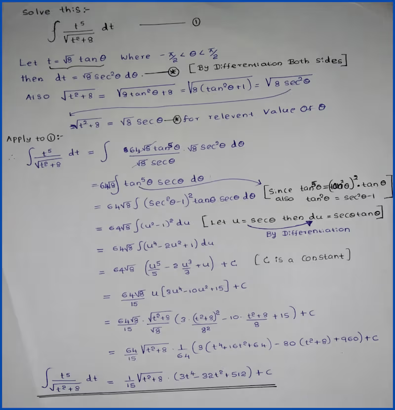 Cover image for Mathematics Problem Solving and Assignment Doing