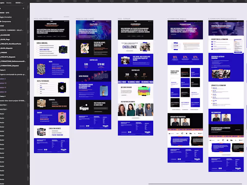 Cover image for Custom website design