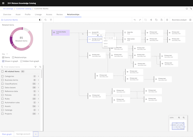 Cover image for IBM: Enterprise software used for data lineage & Relation Viz.