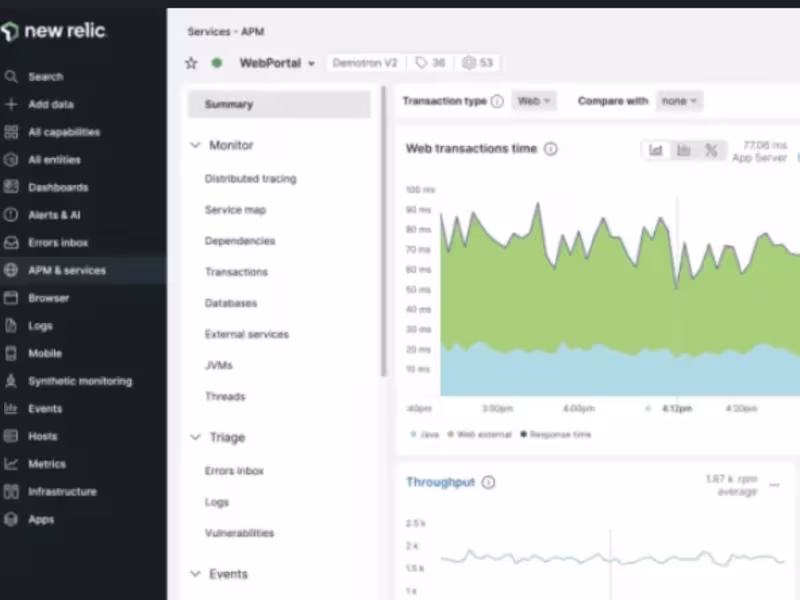 Cover image for Site Reliability Engineering with APM Tools