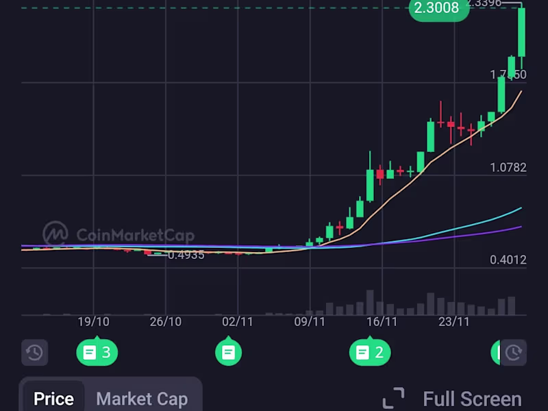 Cover image for Crypto Reconciliation
