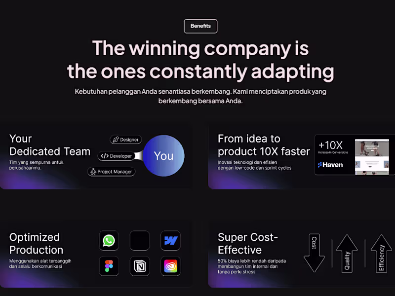 Cover image for Website : Continual Support