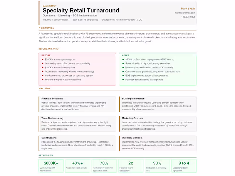 Cover image for A real engagement. A 75-person
