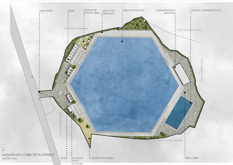 Cover image for PRESENTATION PLAN 