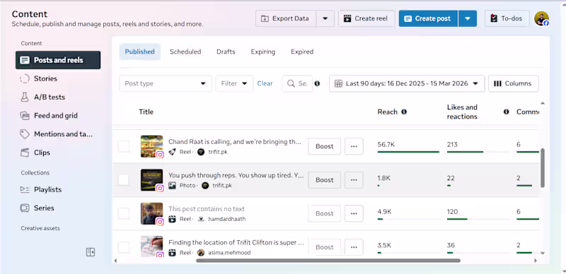 Cover image for Social Media Content Creation
