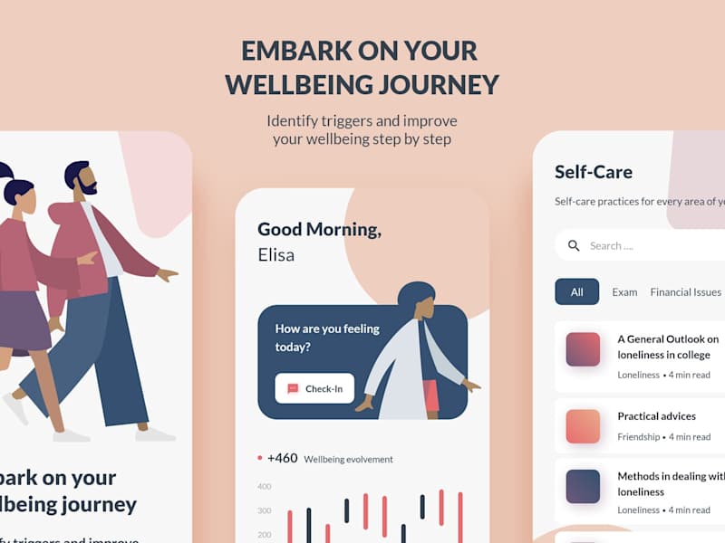 Cover image for UI design of a wellbeing app