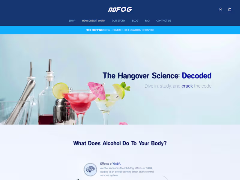 Cover image for Shopify Website Development