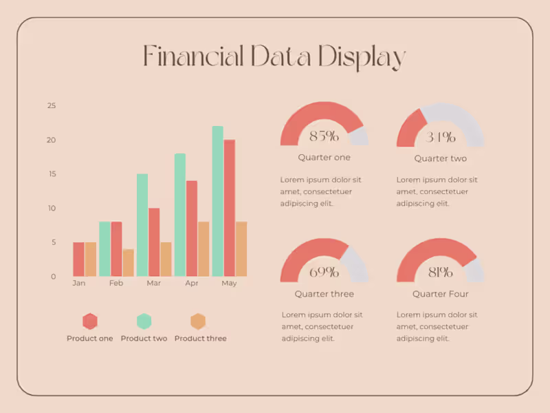 Cover image for Dynamic Excel Dashboard for Business Performance Tracking