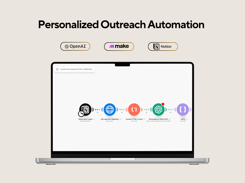 Cover image for Personalized Outreach Automation for Leads