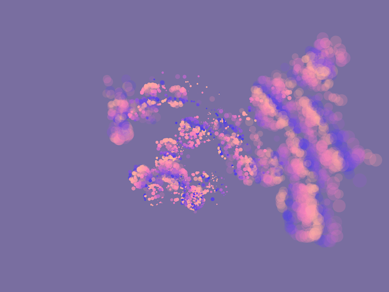 Cover image for Daily Shaders