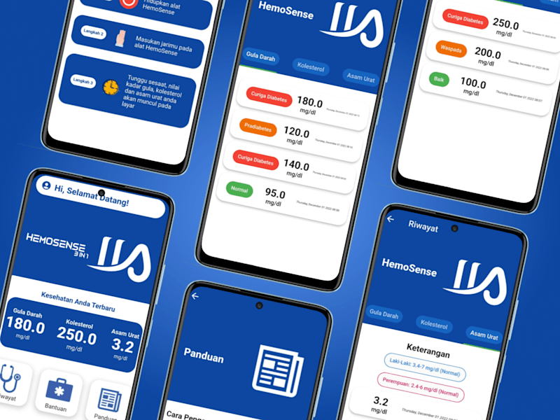 Cover image for Hemosense - Health Tracker App