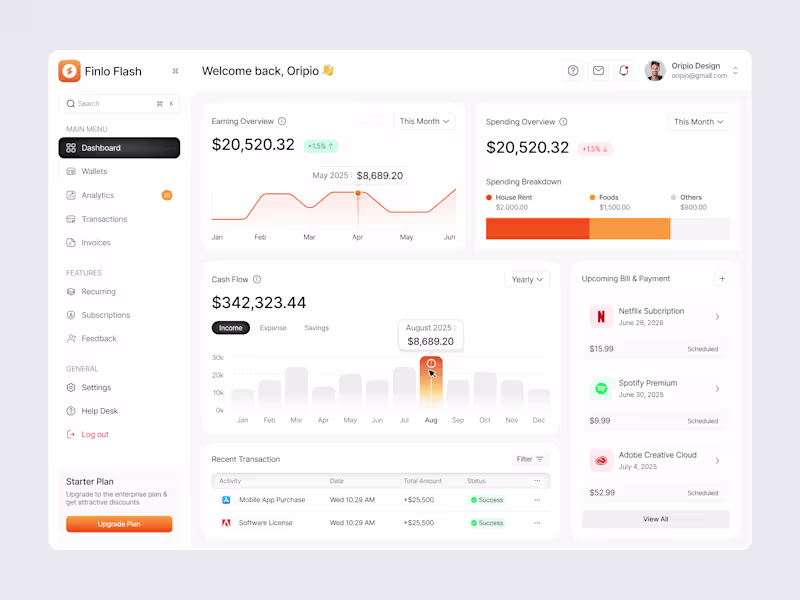 Cover image for Turn complex data into simple