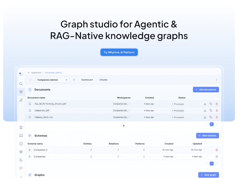 Cover image for Building an Animated Landing Page for WhyHow.AI