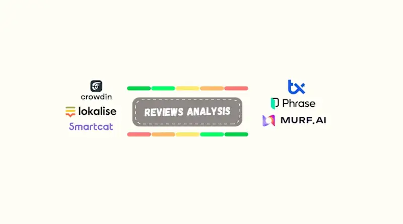Cover image for Localization Tools Reviews Analysis