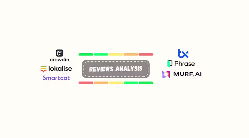 Cover image for Localization Tools Reviews Analysis