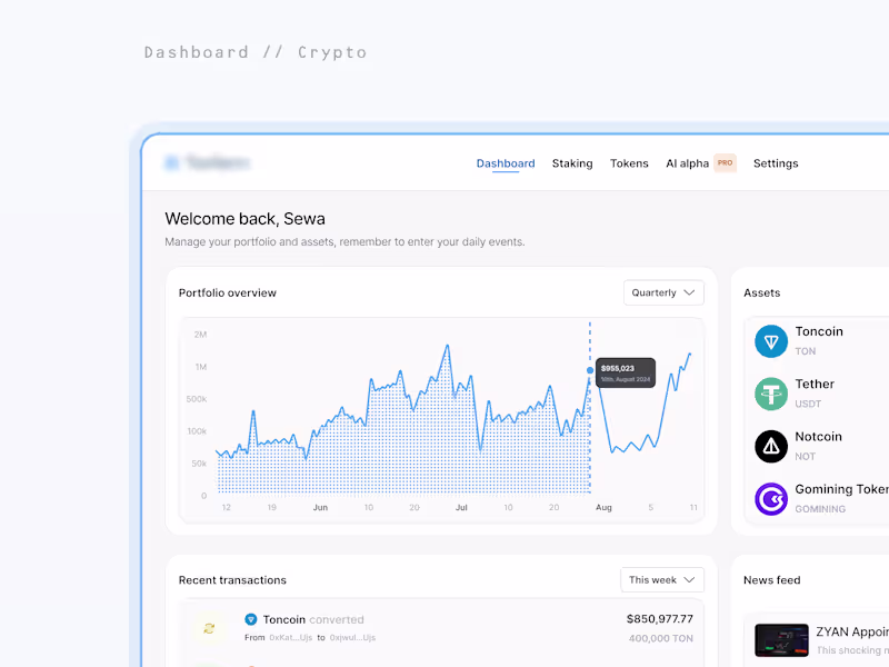 Cover image for Digital product Design || web, desktop apps and PWA 