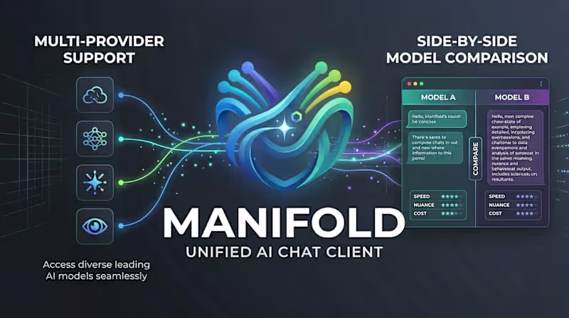 Cover image for Manifold Desktop: A Windows client