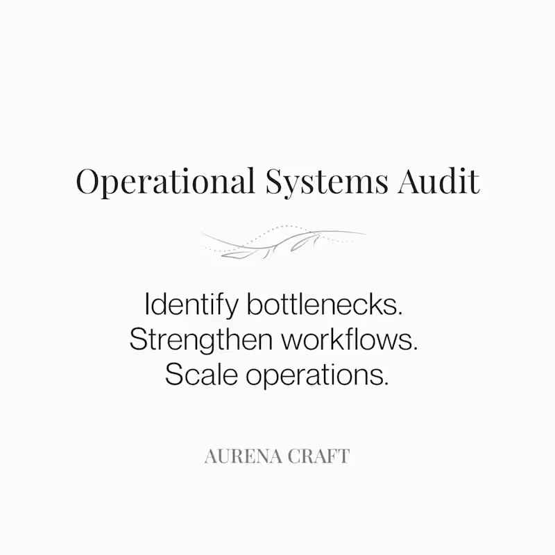 Cover image for Operational Systems Audit