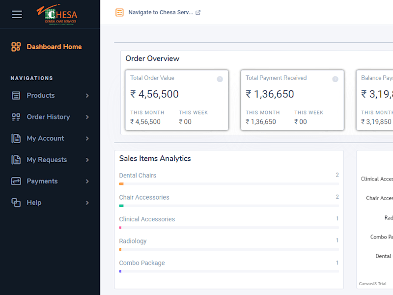 Cover image for POS System