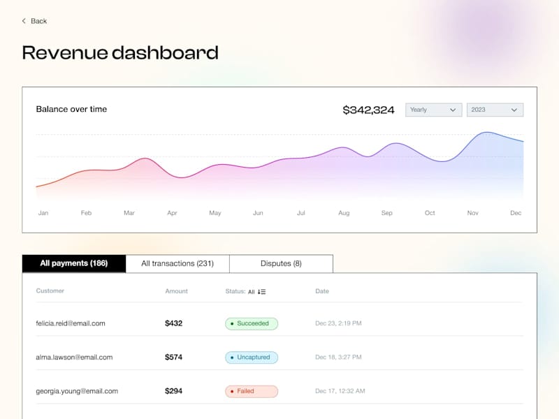 Cover image for UX/UI design for SaaS dashboard and AI platforms