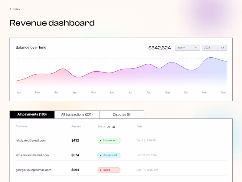 Cover image for UX/UI design for SaaS dashboard and AI platforms