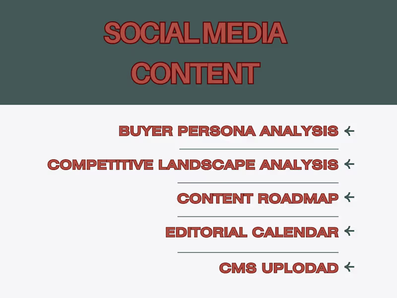 Cover image for Social Media Content Creation
