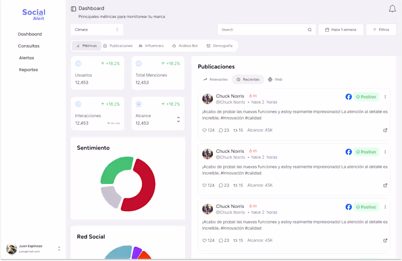 Cover image for (B2B - SaaS) Web application