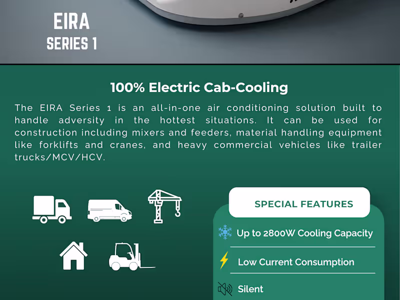 Cover image for Designing Posters