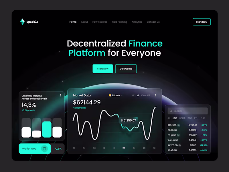Cover image for Framer Development