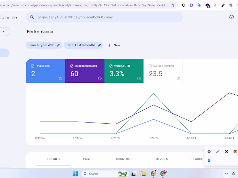 Cover image for SEO Expert for Wordpress website