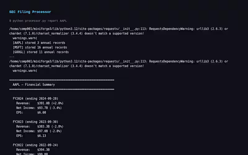 Cover image for Excel & Google Sheets Automation