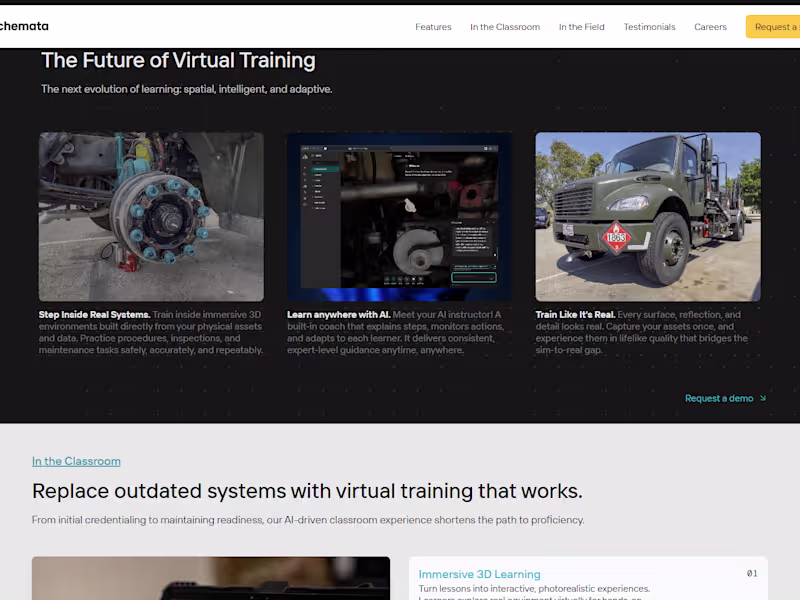 Cover image for 3D Modeling Analytics Dashboard