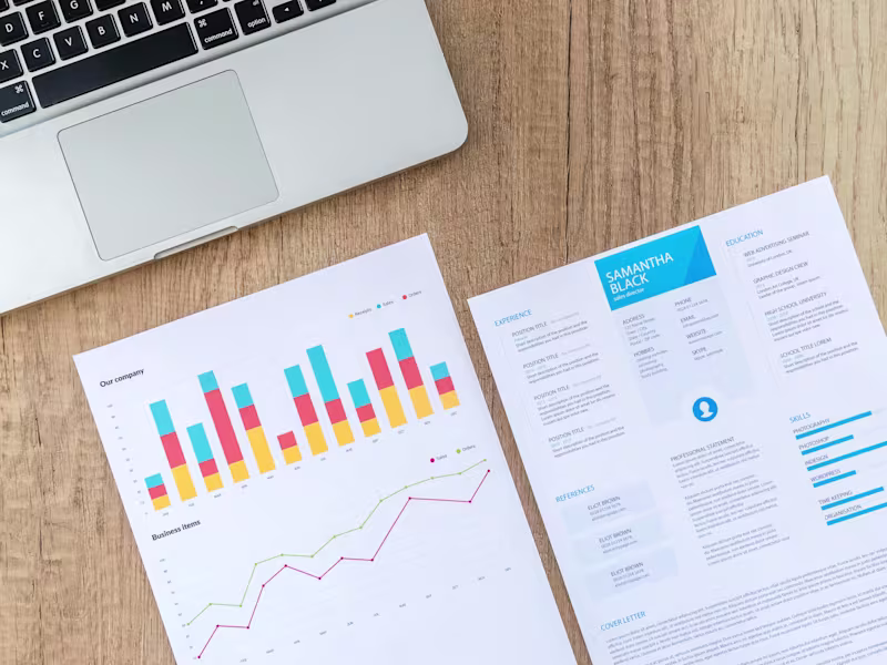 Cover image for Acquisition Performance Dashboard
