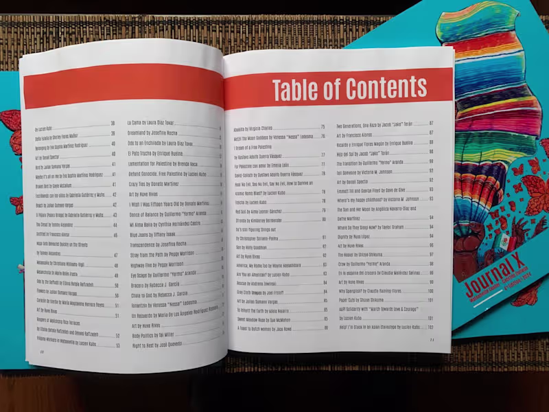 Cover image for Creative Graphic and Digital Solutions Crafted for Your Needs