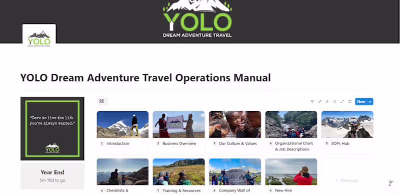 Cover image for Yolo Dream Adventure Travel Operations Manual