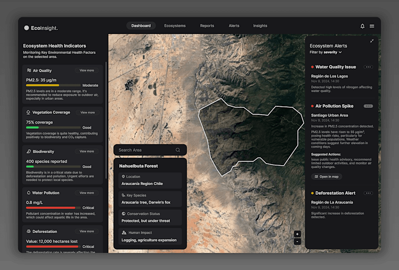 Cover image for EcoInsight: Preserving Ecosystems with Data :: Behance