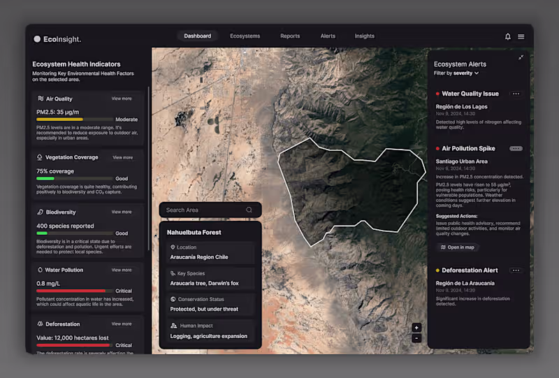 Cover image for EcoInsight: Preserving Ecosystems with Data :: Behance