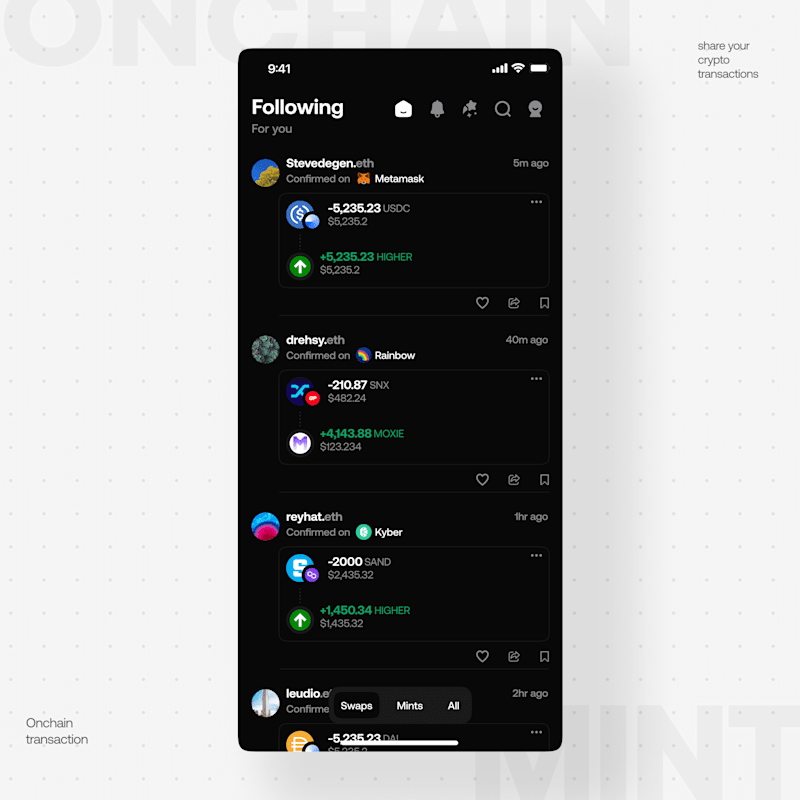 Cover image for Web3 Social Media