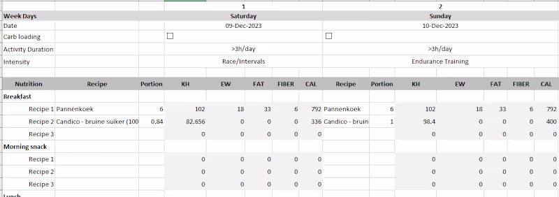 Cover image for Automated Excel Sheet