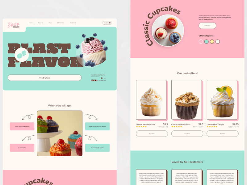 Cover image for Website design for Sugar Crumbs