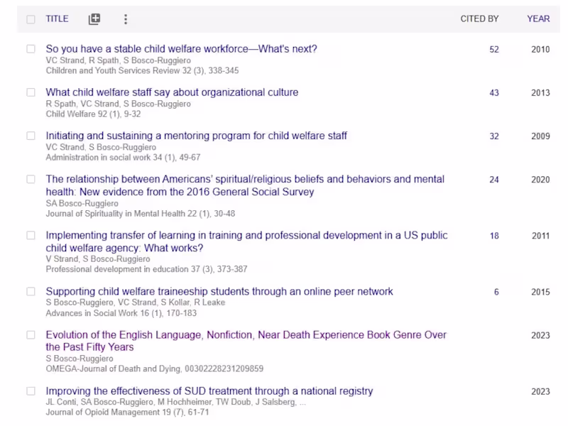 Cover image for Review and coauthor academic research