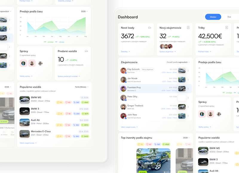 Cover image for Car Dealer Analytics Dashboard Design